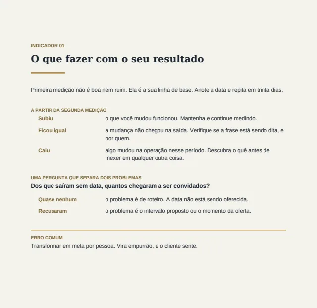 Página do material que explica o que fazer quando o resultado sobe, fica igual ou cai